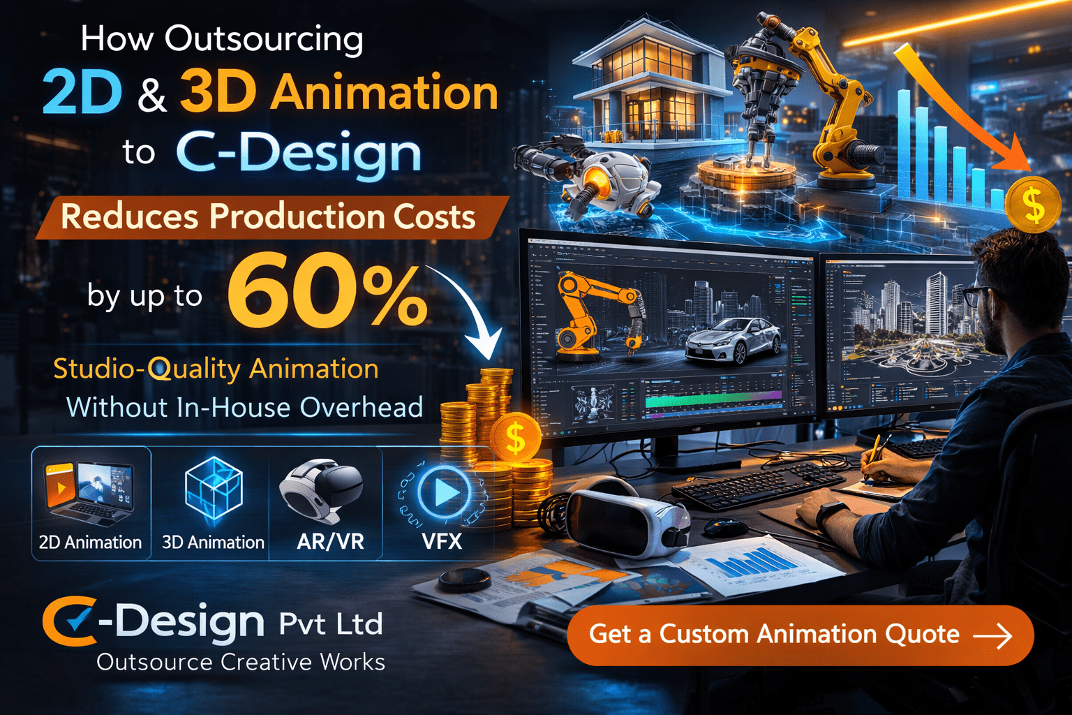 How Outsourcing 2D & 3D Animation to C-Design Reduces Production Costs by 60%