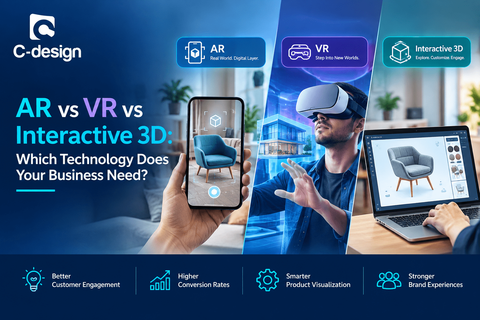 AR vs VR vs Interactive 3D: Which Technology Does Your Business Need?